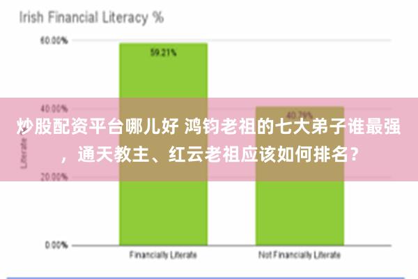 炒股配资平台哪儿好 鸿钧老祖的七大弟子谁最强，通天教主、红云老祖应该如何排名？