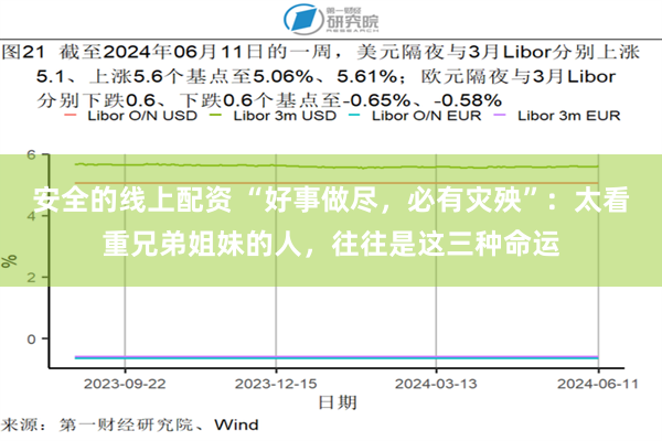 安全的线上配资 “好事做尽，必有灾殃”：太看重兄弟姐妹的人，往往是这三种命运