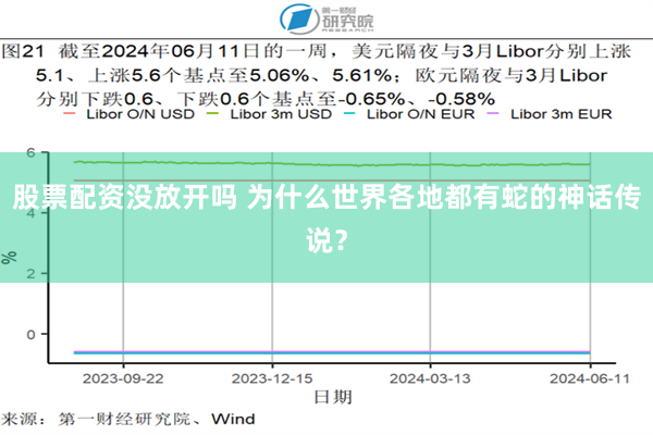 股票配资没放开吗 为什么世界各地都有蛇的神话传说？