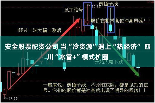 安全股票配资公司 当“冷资源”遇上“热经济” 四川“冰雪+”模式扩圈