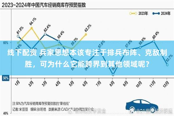 线下配资 兵家思想本该专注于排兵布阵、克敌制胜，可为什么它能跨界到其他领域呢？