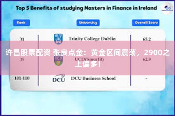 许昌股票配资 张良点金：黄金区间震荡，2900之上偏多！