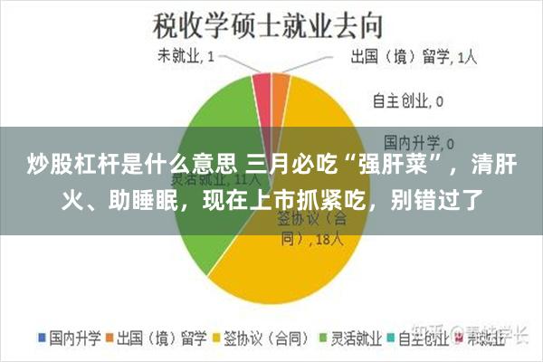 炒股杠杆是什么意思 三月必吃“强肝菜”，清肝火、助睡眠，现在上市抓紧吃，别错过了