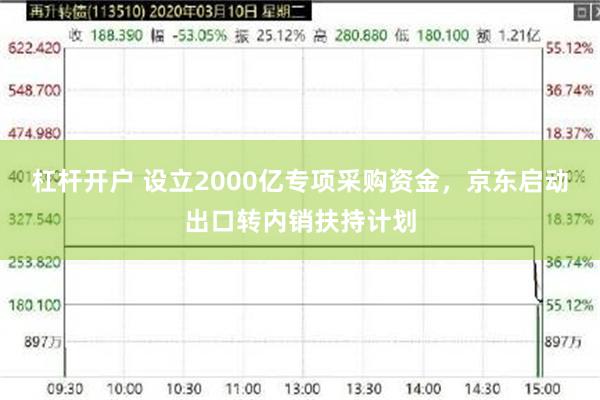 杠杆开户 设立2000亿专项采购资金，京东启动出口转内销扶持计划