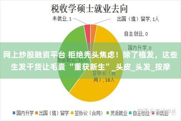 网上炒股融资平台 拒绝秃头焦虑！除了植发，这些生发干货让毛囊 “重获新生”_头皮_头发_按摩