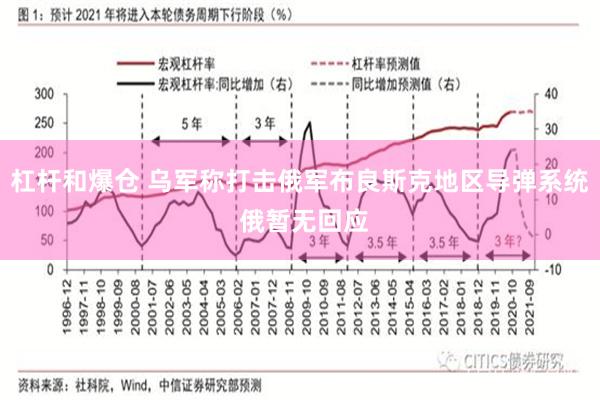 杠杆和爆仓 乌军称打击俄军布良斯克地区导弹系统 俄暂无回应