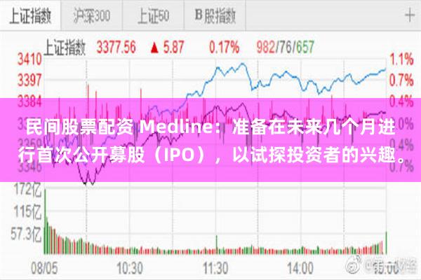民间股票配资 Medline：准备在未来几个月进行首次公开募股（IPO），以试探投资者的兴趣。