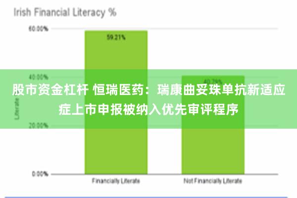 股市资金杠杆 恒瑞医药：瑞康曲妥珠单抗新适应症上市申报被纳入优先审评程序